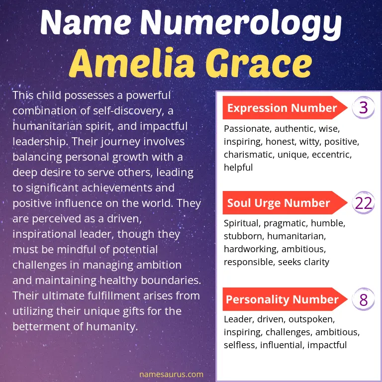 numerology of the name amelia grace.