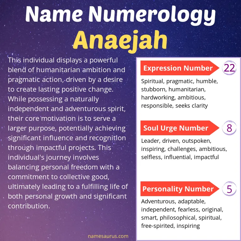 numerology of the name anaejah.