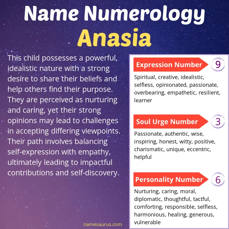 numerology of the name anasia.