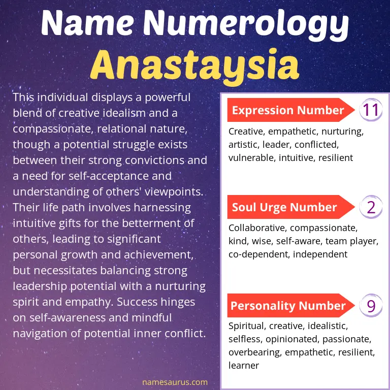 numerology of the name anastaysia.