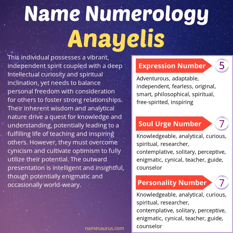 numerology of the name anayelis.