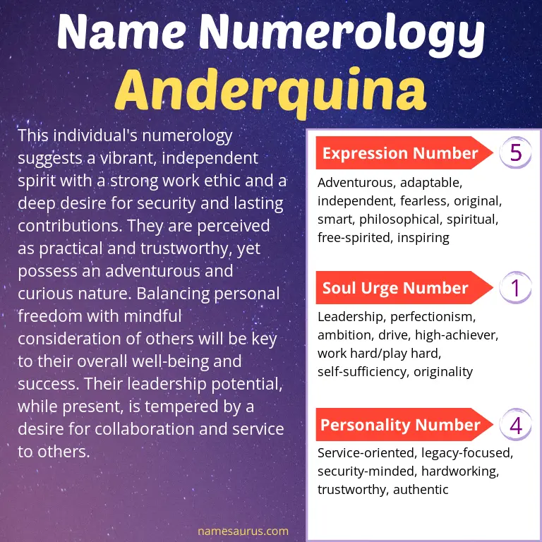 numerology of the name anderquina.