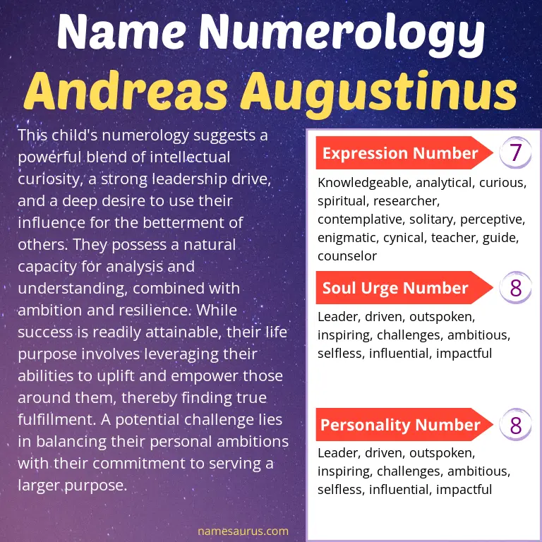 numerology of the name andreas augustinus.