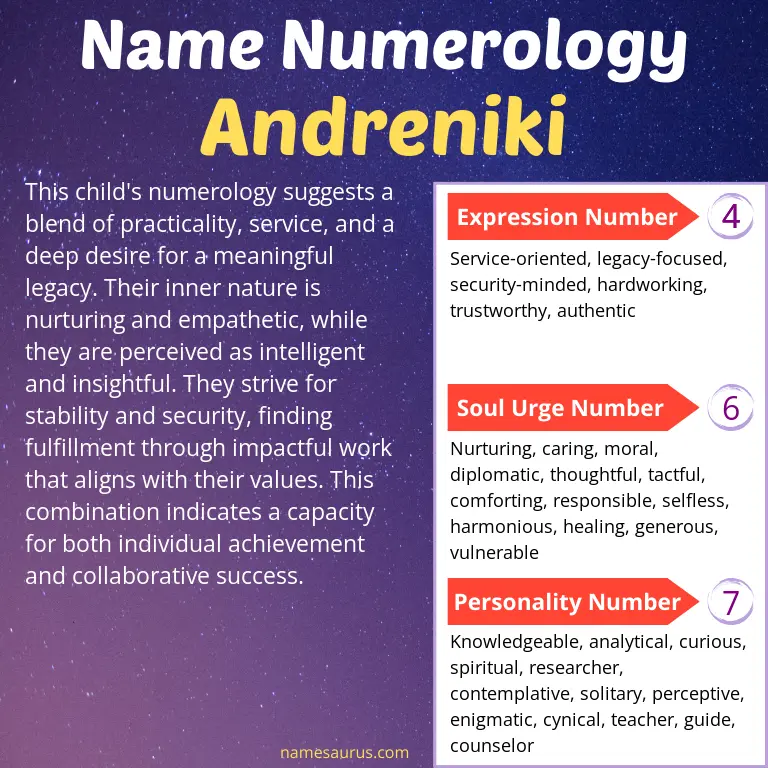 numerology of the name andreniki.
