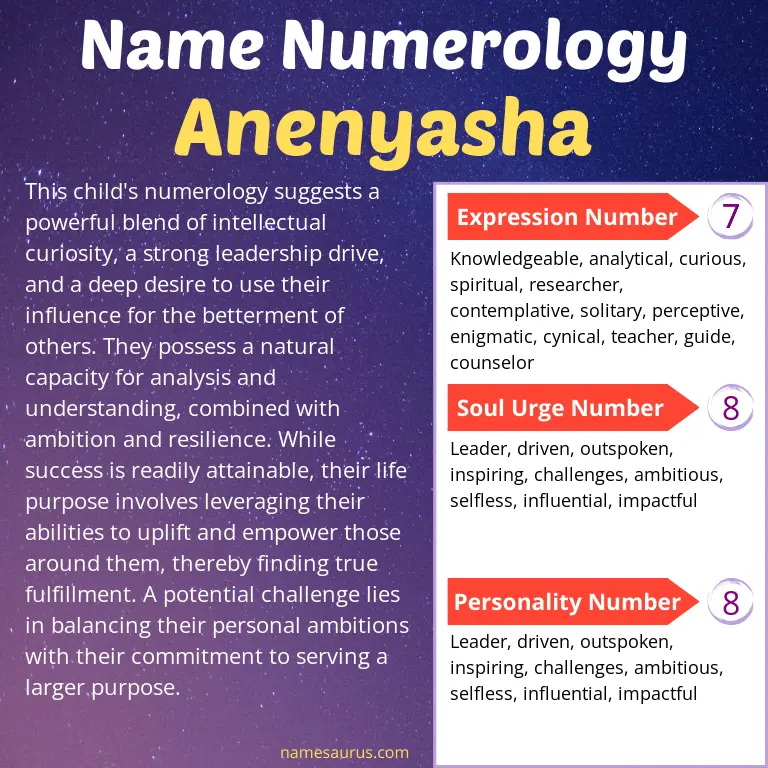 numerology of the name anenyasha.