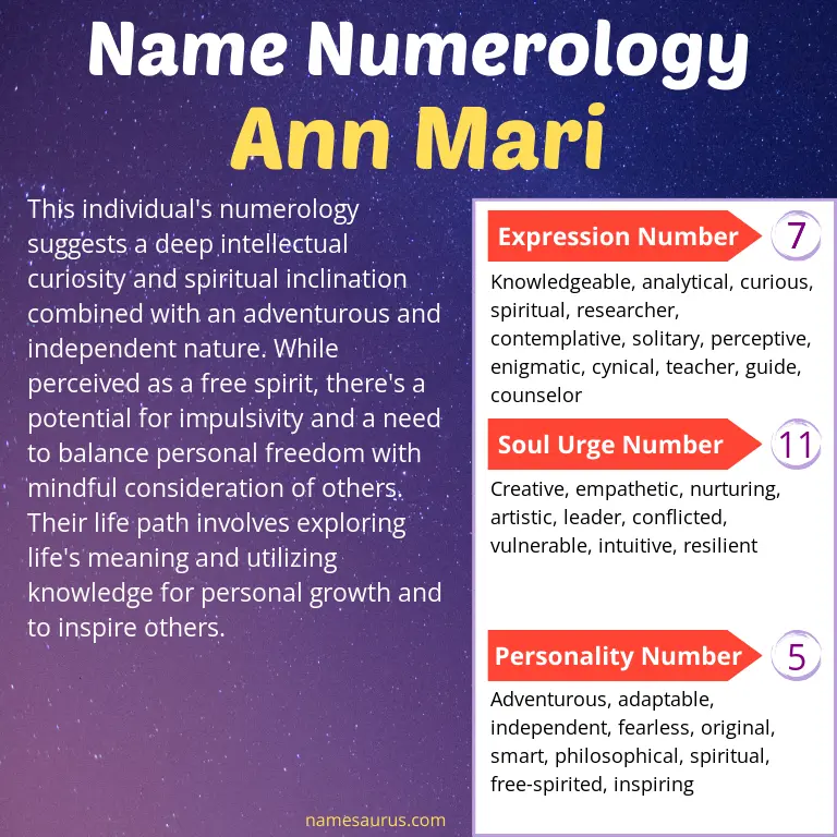 numerology of the name ann mari.