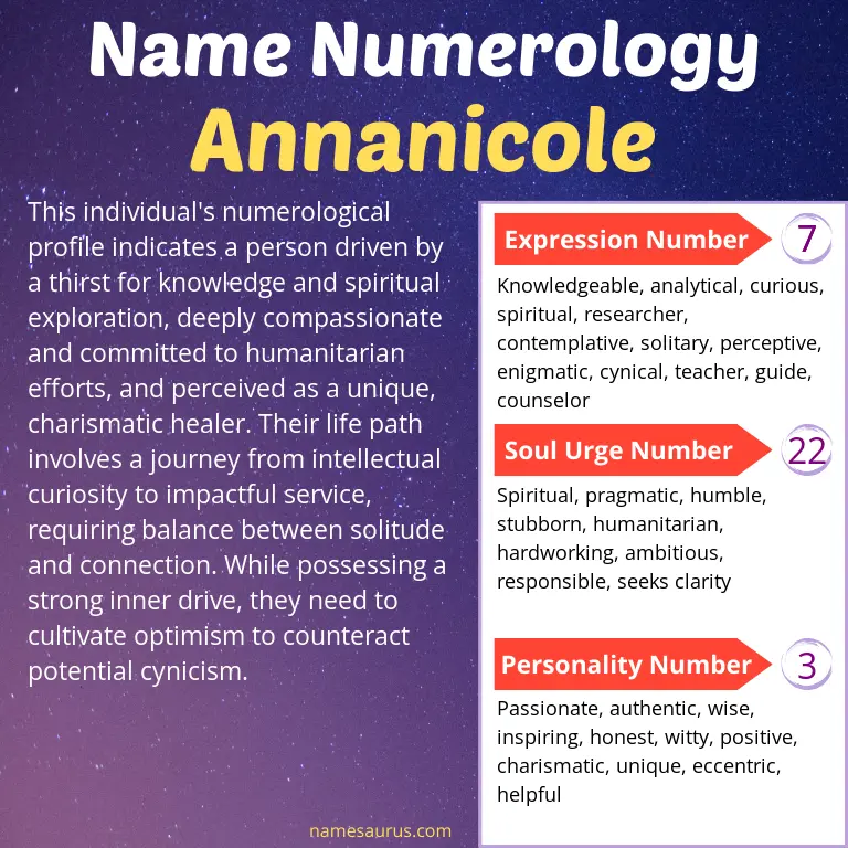 numerology of the name annanicole.