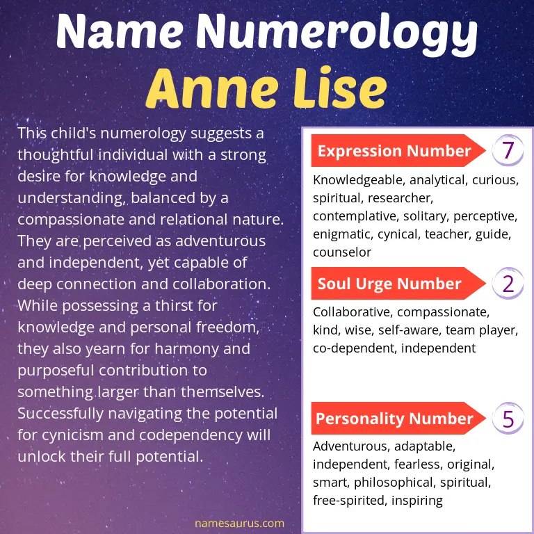 numerology of the name anne lise.
