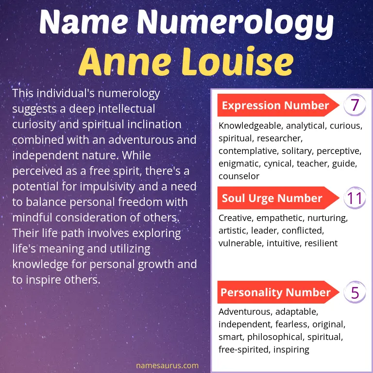 numerology of the name anne louise.