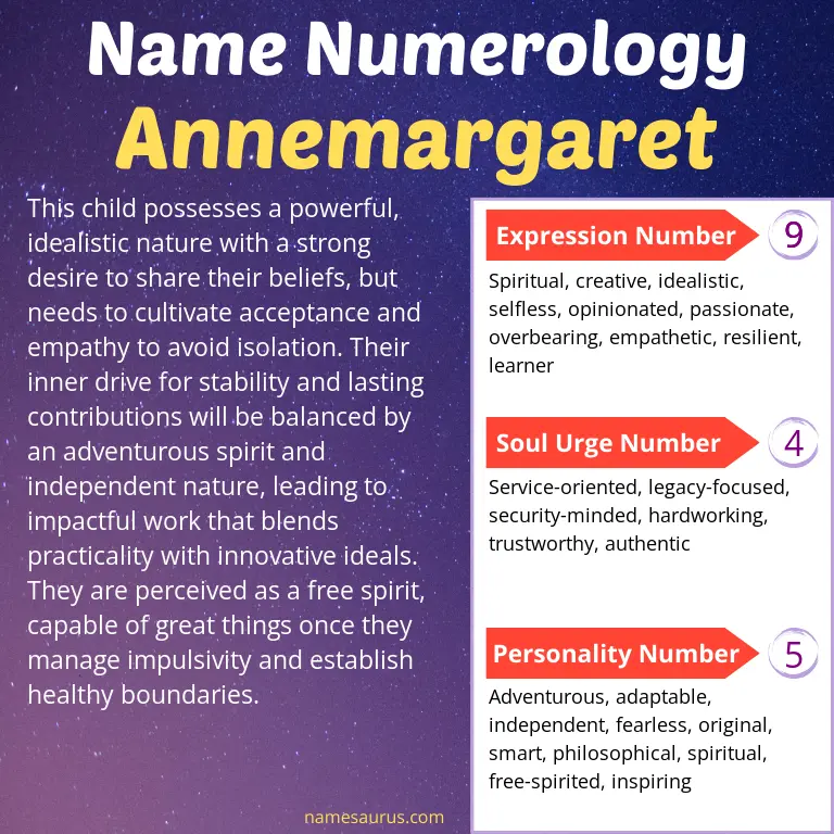 numerology of the name annemargaret.