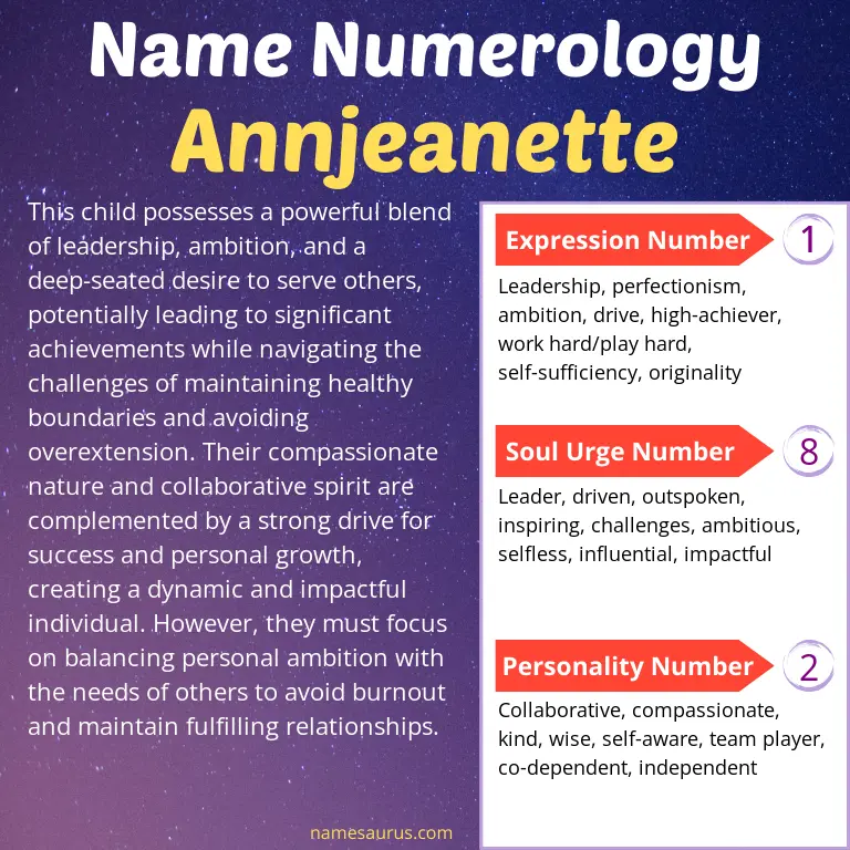numerology of the name annjeanette.