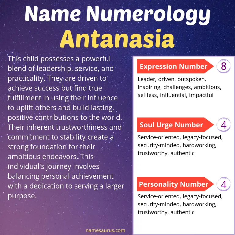 numerology of the name antanasia.