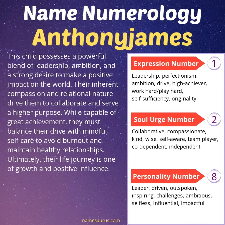 numerology of the name anthonyjames.