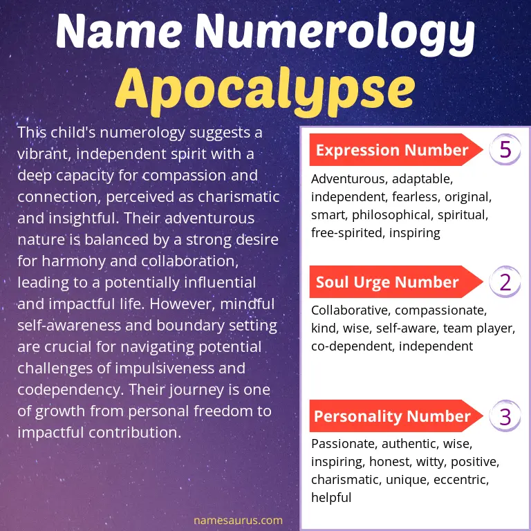 numerology of the name apocalypse.