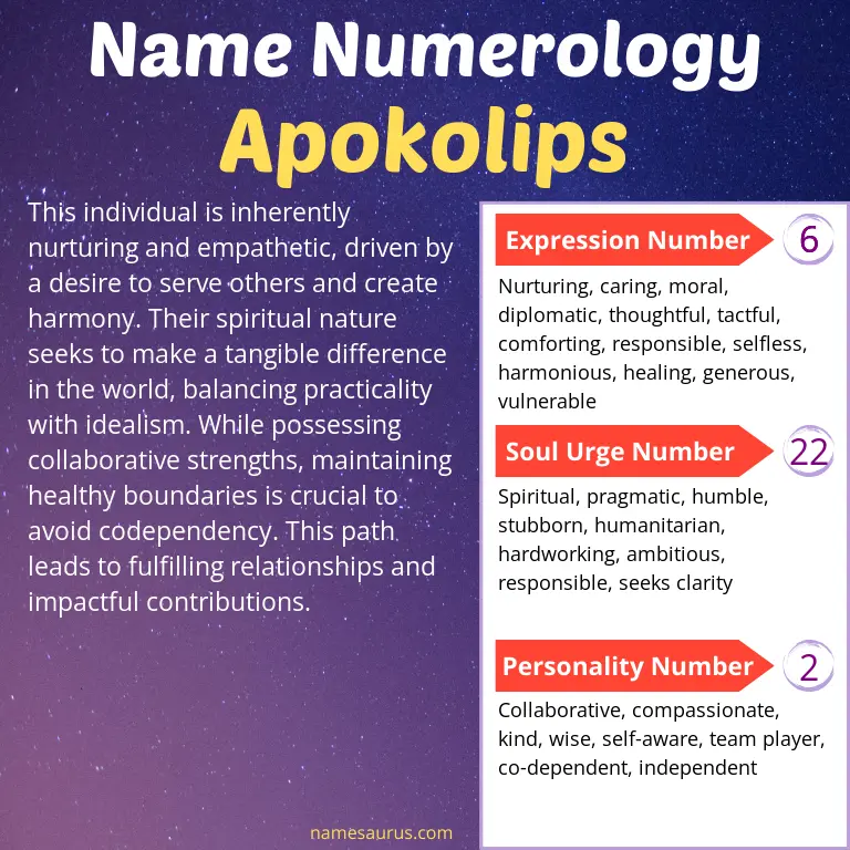 numerology of the name apokolips.
