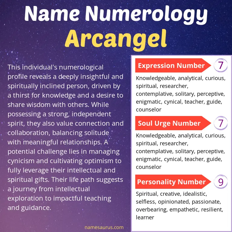 numerology of the name arcangel.