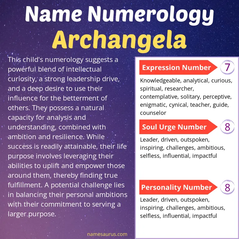 numerology of the name archangela.