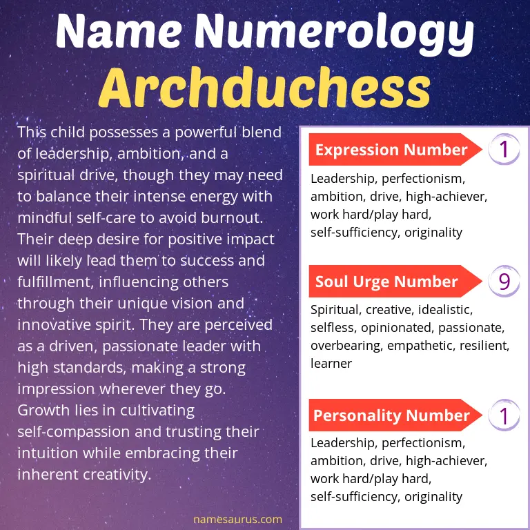 numerology of the name archduchess.