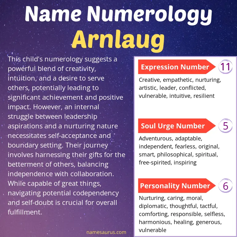 numerology of the name arnlaug.
