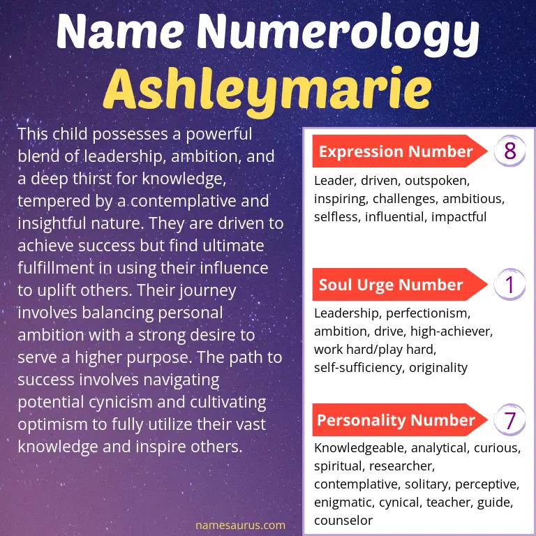 numerology of the name ashleymarie.