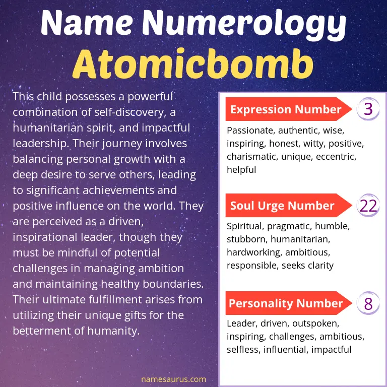 numerology of the name atomicbomb.