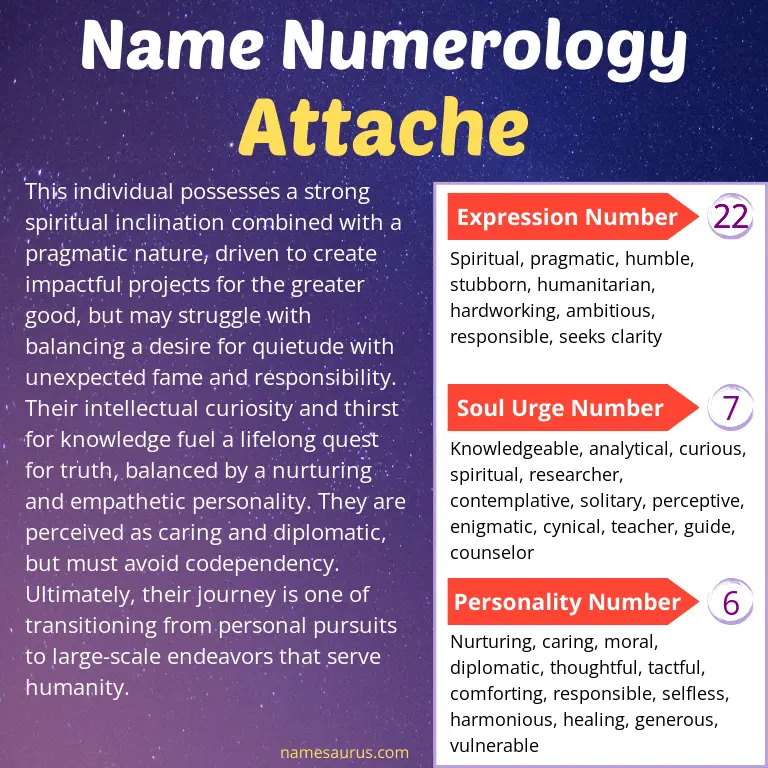 numerology of the name attache.