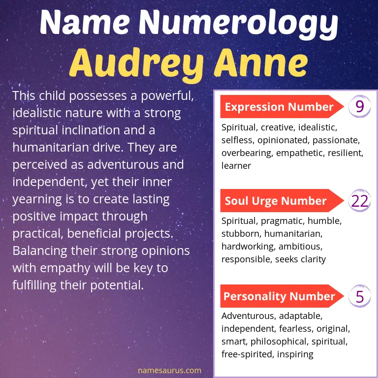numerology of the name audrey anne.