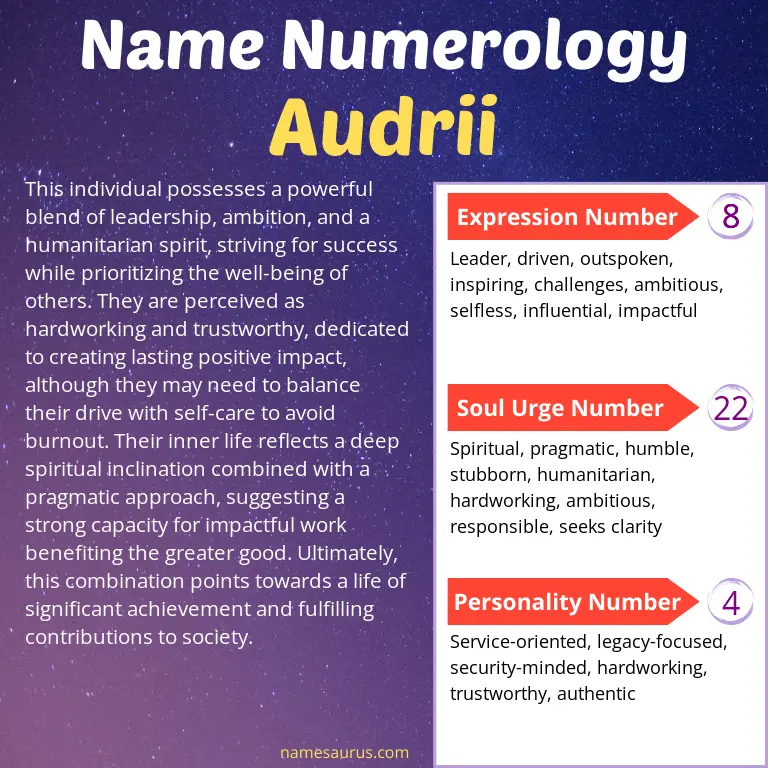 numerology of the name audrii.
