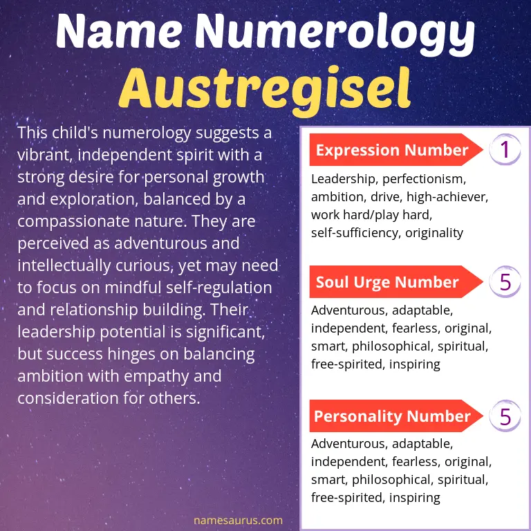 numerology of the name austregisel.