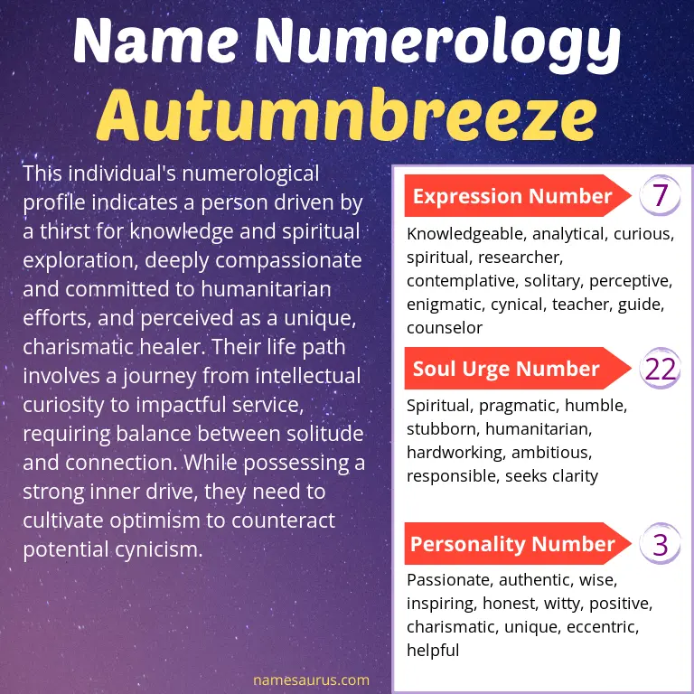 numerology of the name autumnbreeze.