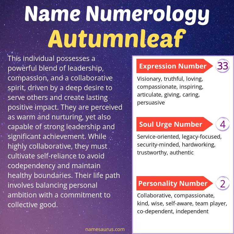 numerology of the name autumnleaf.