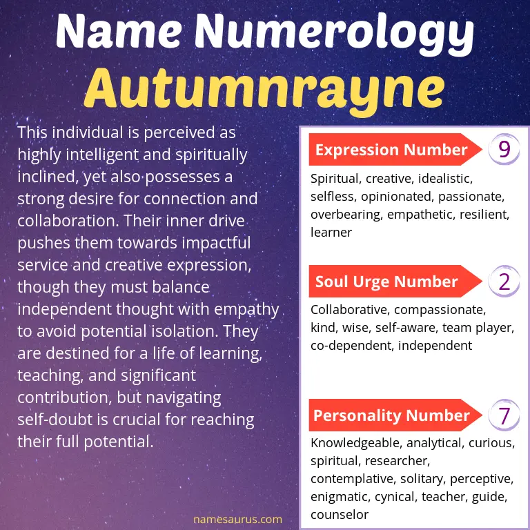 numerology of the name autumnrayne.