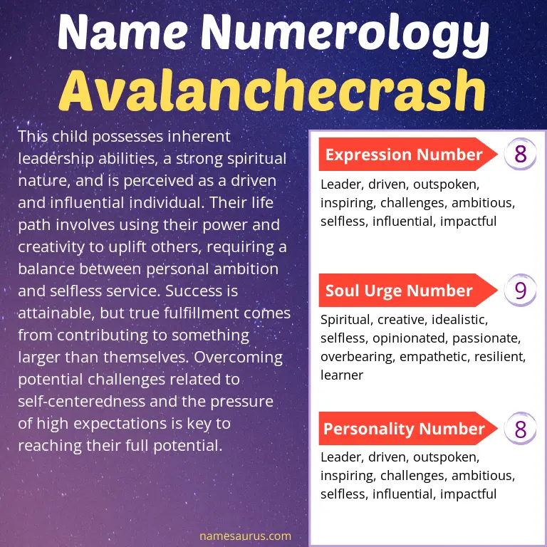 numerology of the name avalanchecrash.