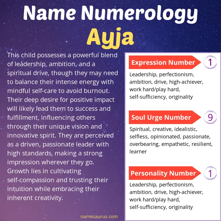 numerology of the name ayja.