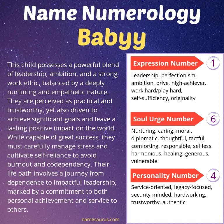 numerology of the name babyy.