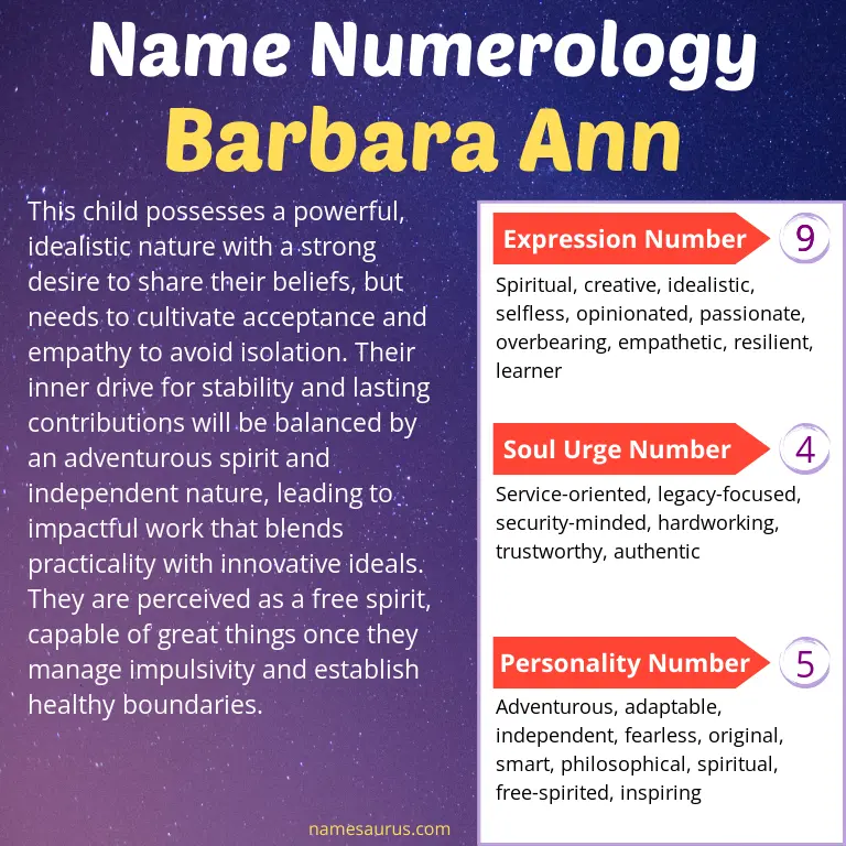 numerology of the name barbara ann.