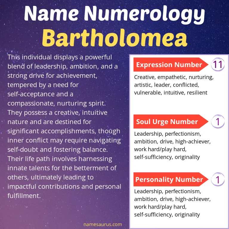 numerology of the name bartholomea.