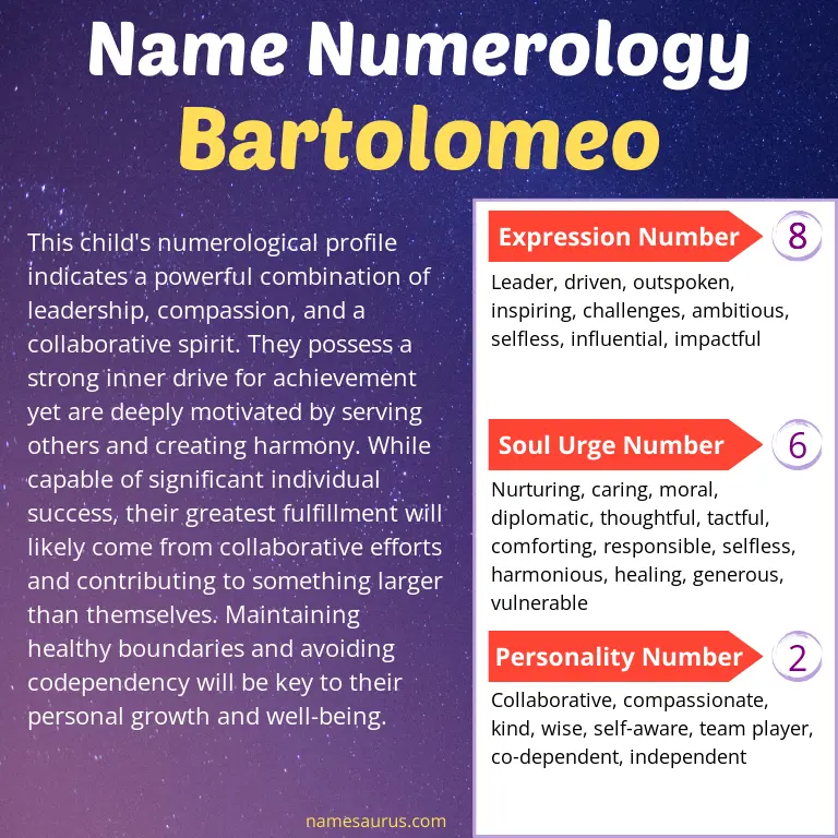 numerology of the name bartolomeo.