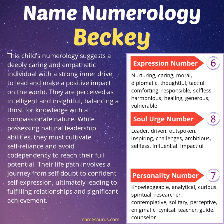 numerology of the name beckey.