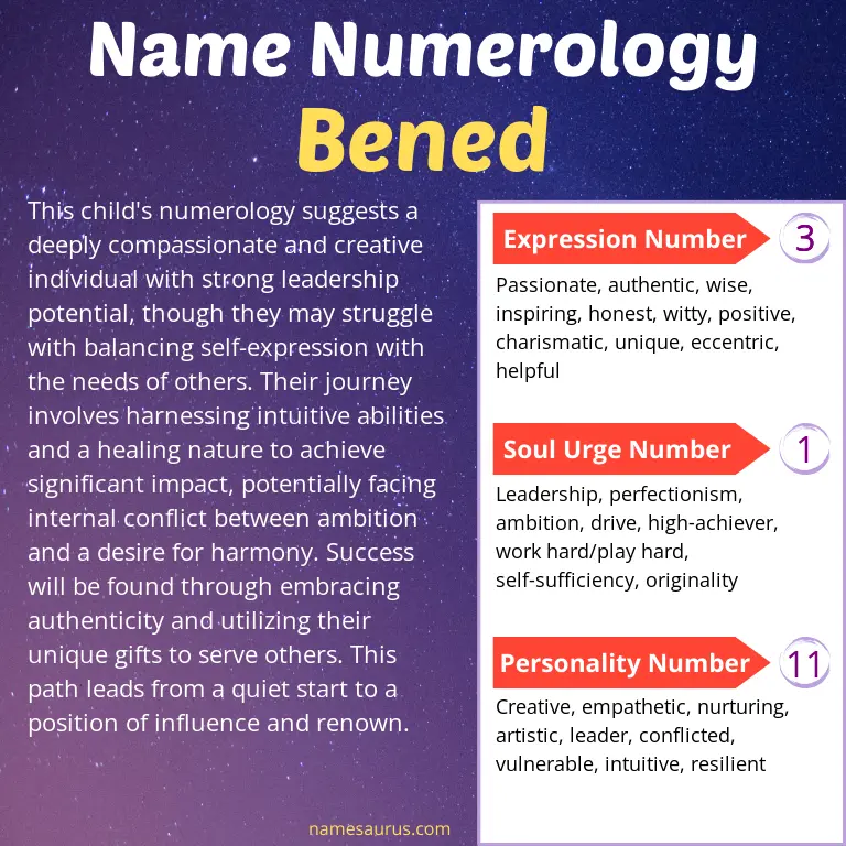 numerology of the name bened.