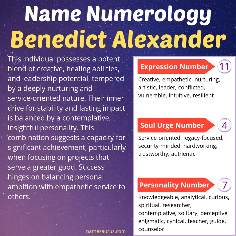 numerology of the name benedict alexander.