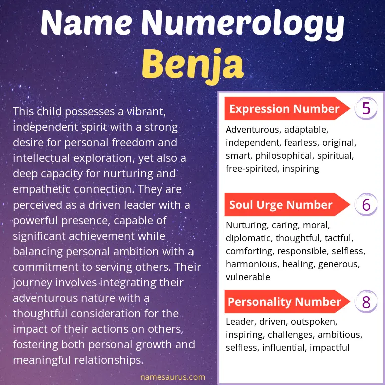 numerology of the name benja.
