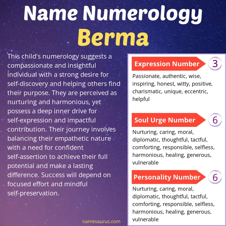 numerology of the name berma.