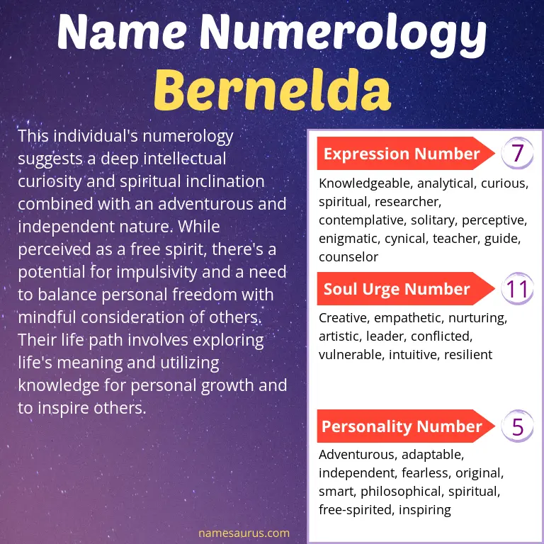 numerology of the name bernelda.