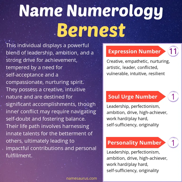 numerology of the name bernest.