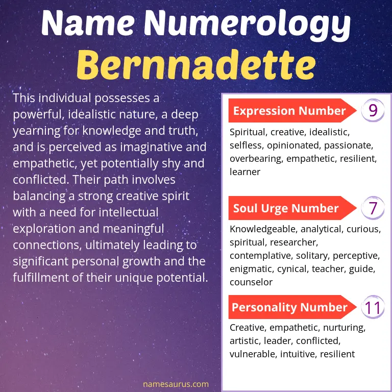 numerology of the name bernnadette.