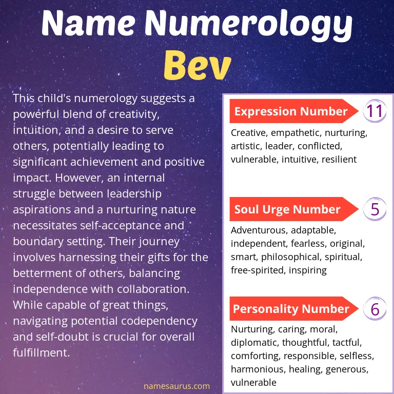 numerology of the name bev.