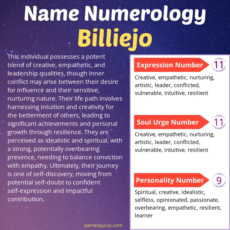 numerology of the name billiejo.