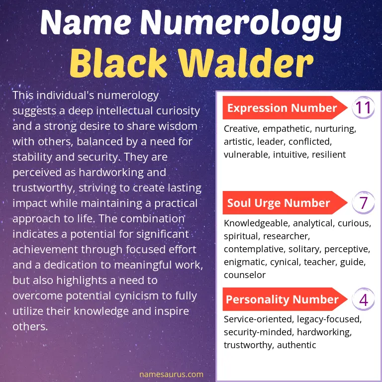 numerology of the name black walder.