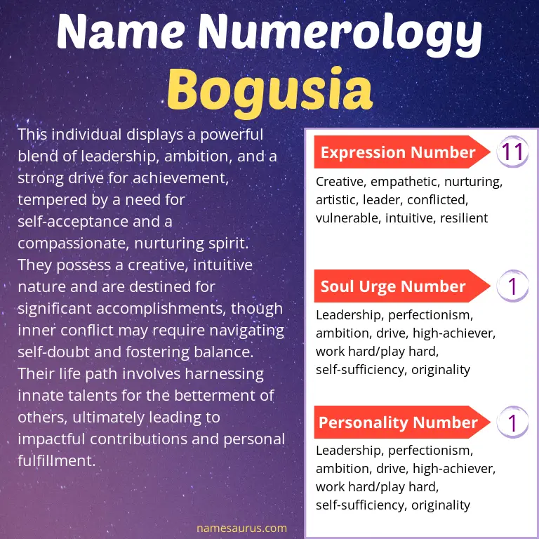 numerology of the name bogusia.